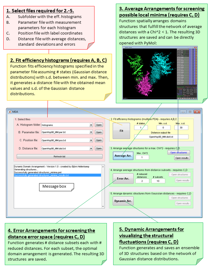 MDA software image