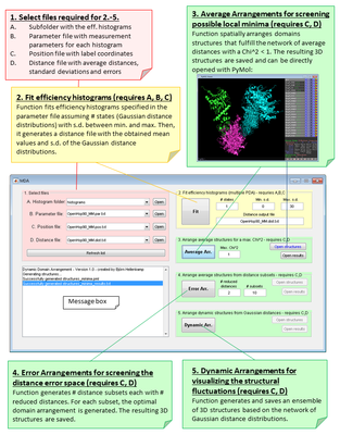 MDA software image